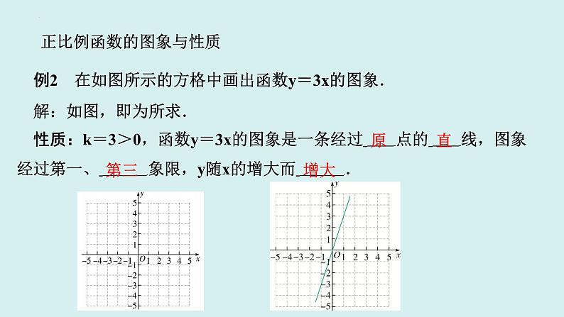 19.2.1.1正比例函数的图象与性质(1)-讲练课件+2023-2024学年+人教版+八年级数学下册第6页