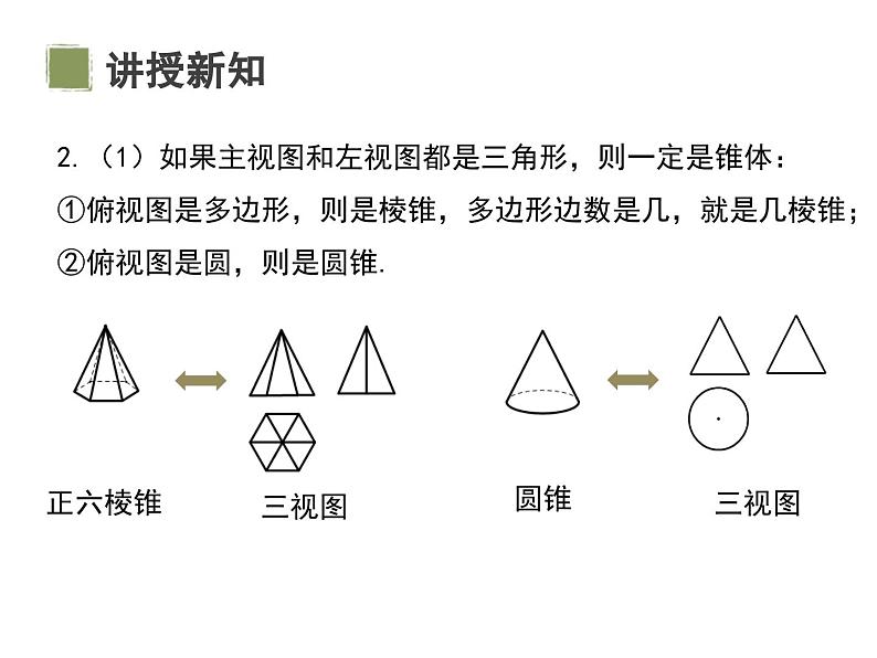 29.2+三视图++第2课时++复原几何图+课件+2023-2024学年+人教版数学九年级数学下册第8页