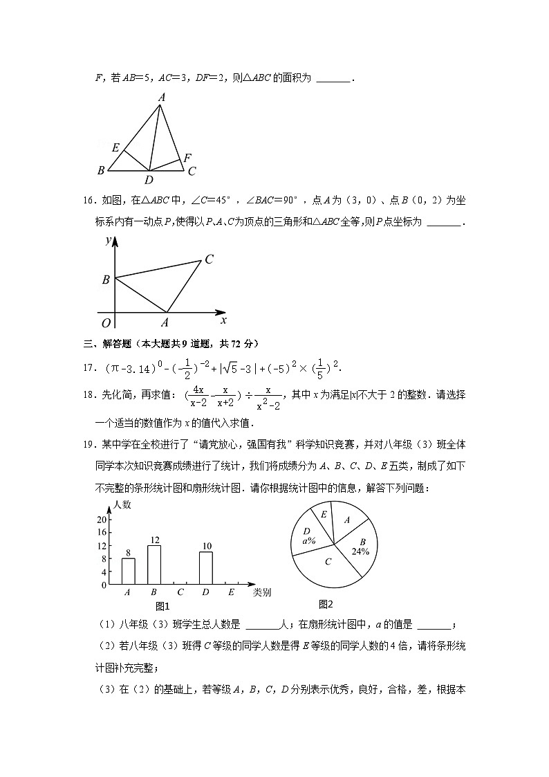 2022-2023学年湖南省长沙市开福区青竹湖湘一外国语学校八年级（上）第三次月考数学试卷03