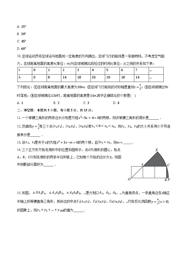 2022-2023学年河南省信阳市平桥区龙井乡中心学校等五校九年级（上）期末数学试卷（含解析）03