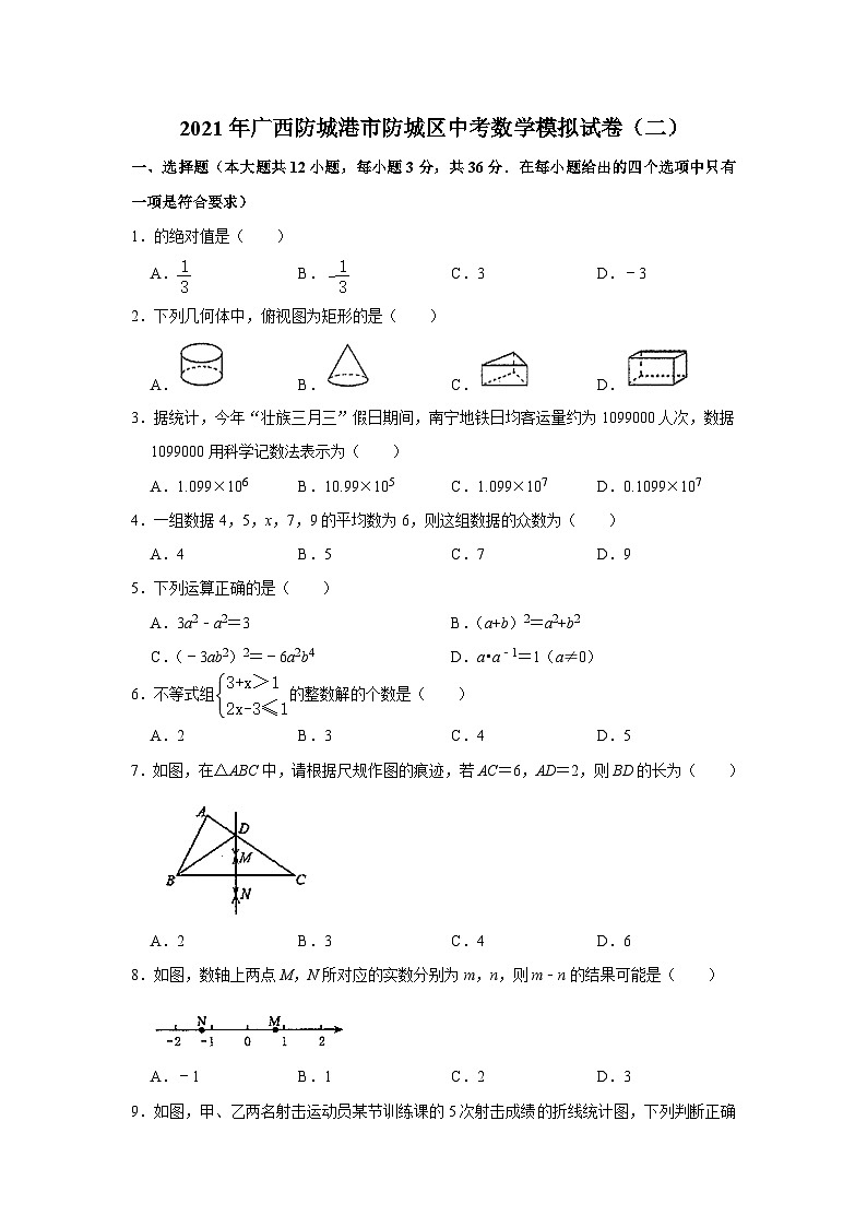 2021年广西防城港市防城区中考数学模拟试卷（二）01