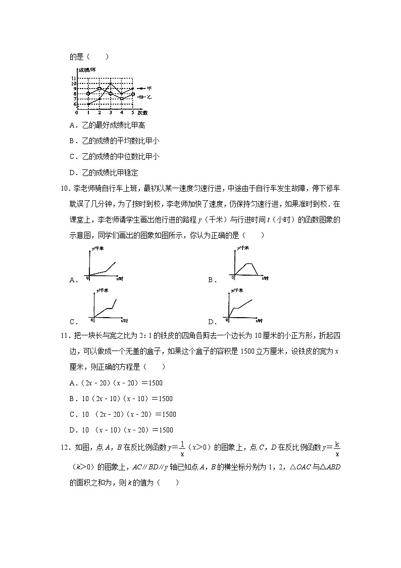 2021年广西防城港市防城区中考数学模拟试卷（二）02