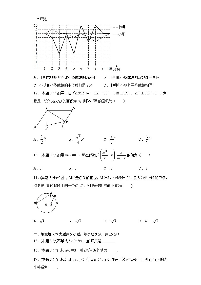 2021年山东临沂商城外国语学校中考模拟数学试题（二）03
