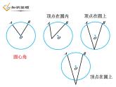 3.5 圆周角（1）浙教版数学九年级上册课件