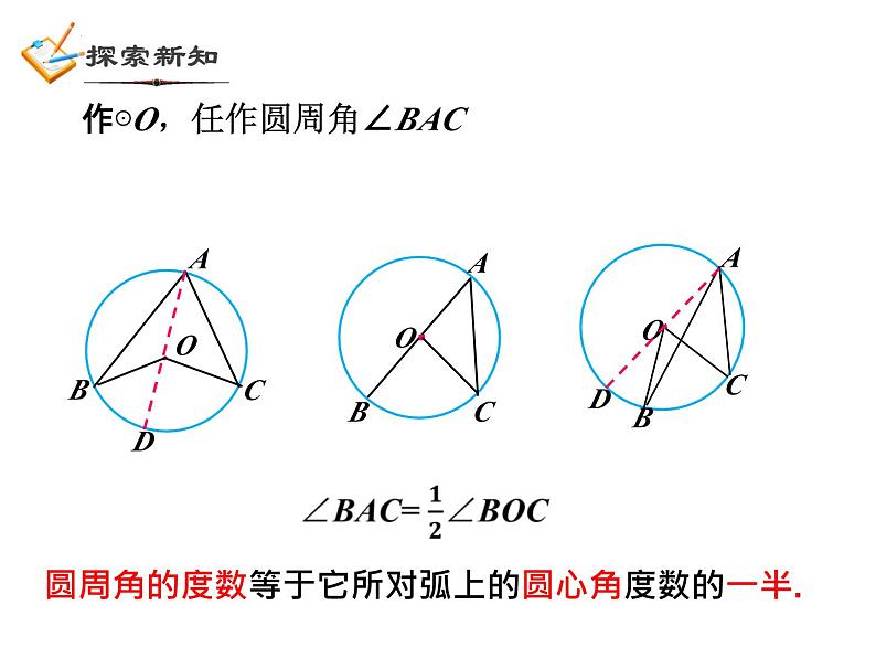 3.5 圆周角（1）浙教版数学九年级上册课件05