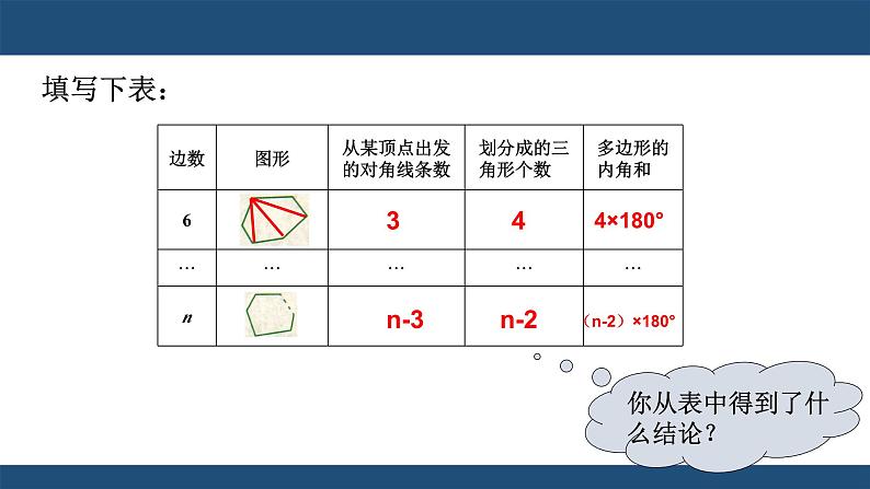 3.7 正多边形 浙教版数学九年级上册课件03