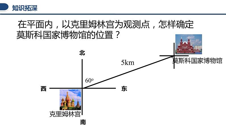 4.1 探索确定位置的方法 浙教版数学八年级上册课件08