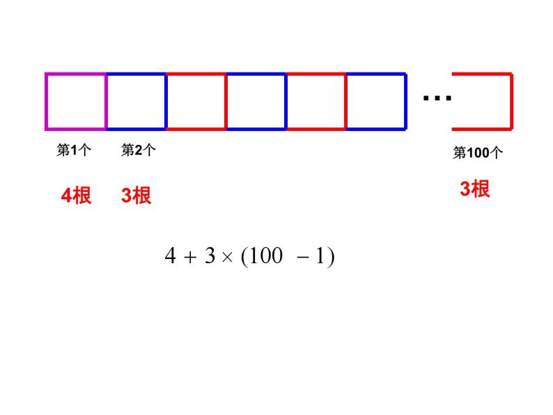 4.1 用字母表示数 浙教版七年级数学上册教学课件06