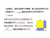 4.2 代数式 浙教版七年级数学上册教学课件