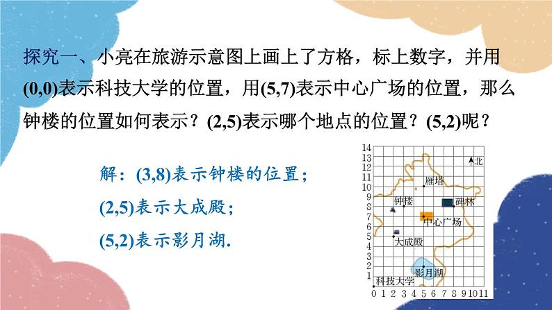 4.2 第1课时 平面直角坐标系 浙教版数学八年级上册课件05