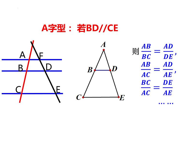 4.2 由平行线截得的比例线段 浙教版数学九年级上册课件第5页