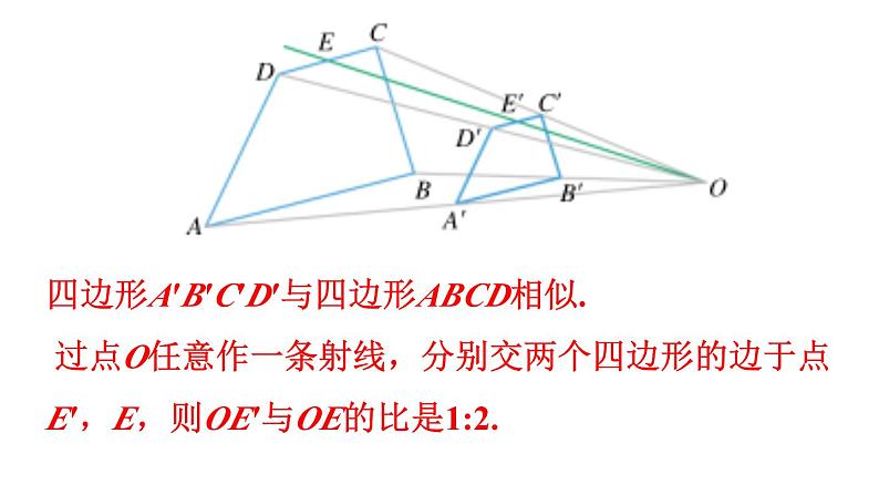 4.7 图形的位似 浙教版数学九年级上册同步课件06