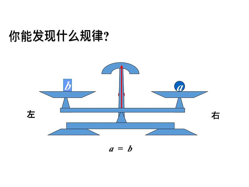 5.2 等式的基本性质 浙教版数学七年级上册教学课件第3页