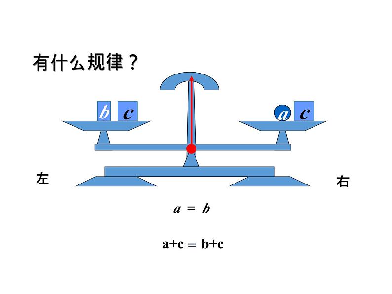 5.2 等式的基本性质 浙教版数学七年级上册教学课件第8页