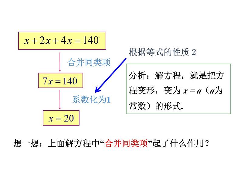 5.3 一元一次方程的解法 浙教版数学七年级上册教学课件第5页