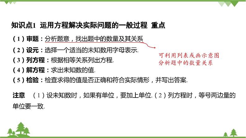 5.4 一元一次方程的应用 浙教版数学七年级上册课件第3页