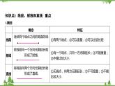 6.2 线段、射线和直线 浙教版数学七年级上册课件