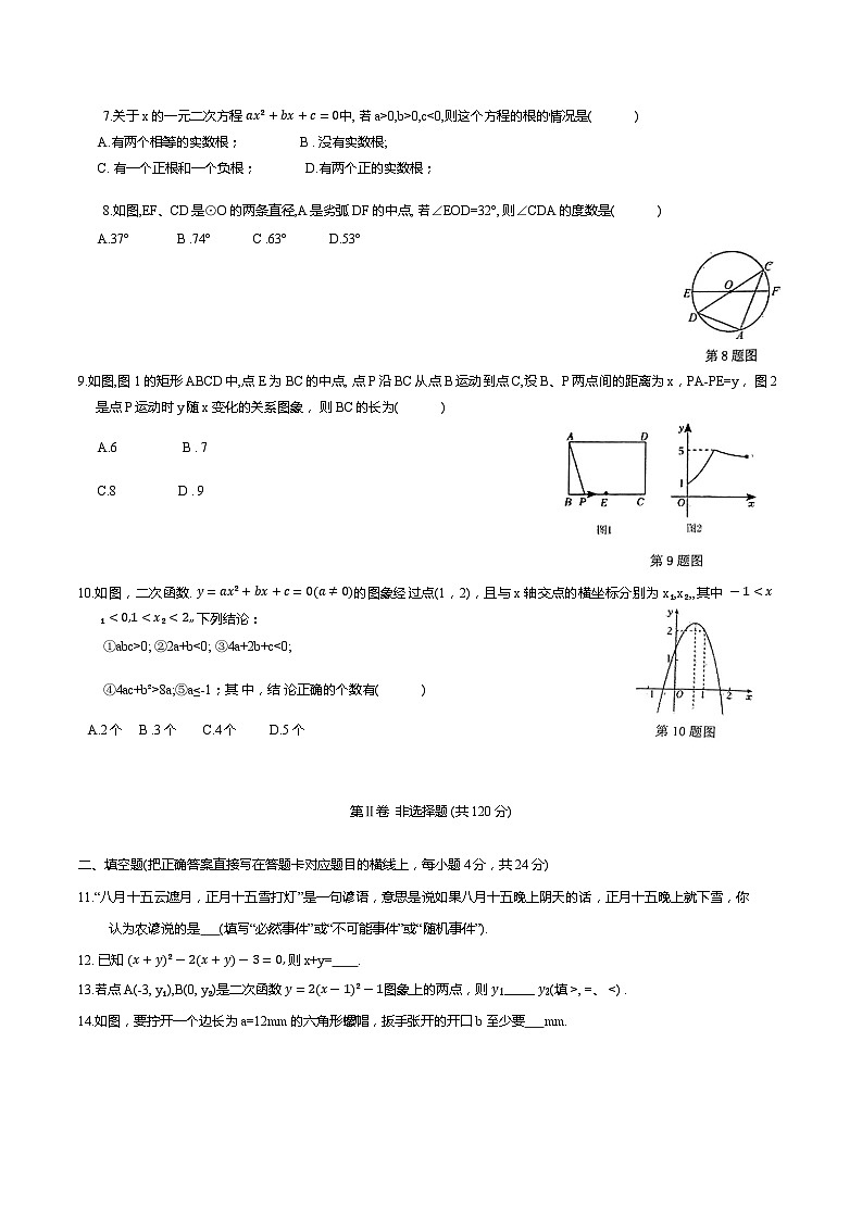 2024年四川省广元市旺苍县中考一模数学试题第2页