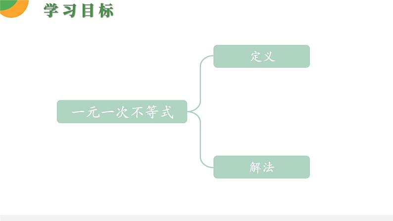 人教版数学《一元一次不等式》PPT课件03