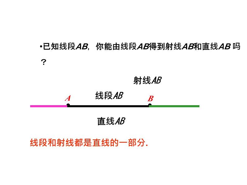 6.2 线段射线直线 浙教版数学七年级上册教学课件第7页