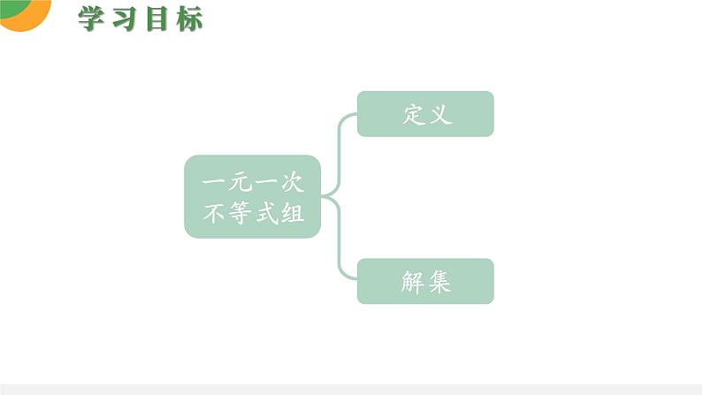 人教版数学《一元一次不等式组》PPT课件03