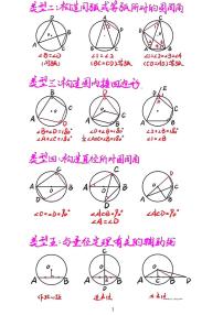 中考数学二轮专题复习——圆的模型