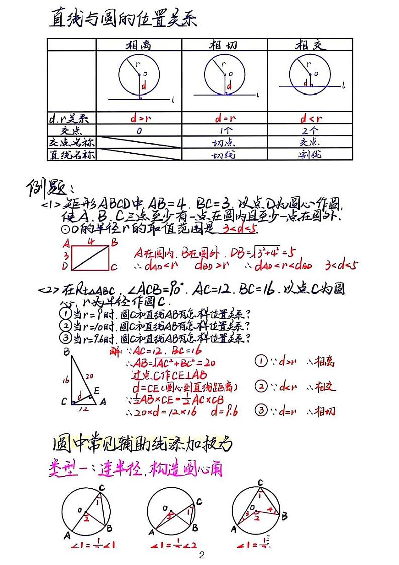 中考数学二轮专题复习——圆的模型第2页