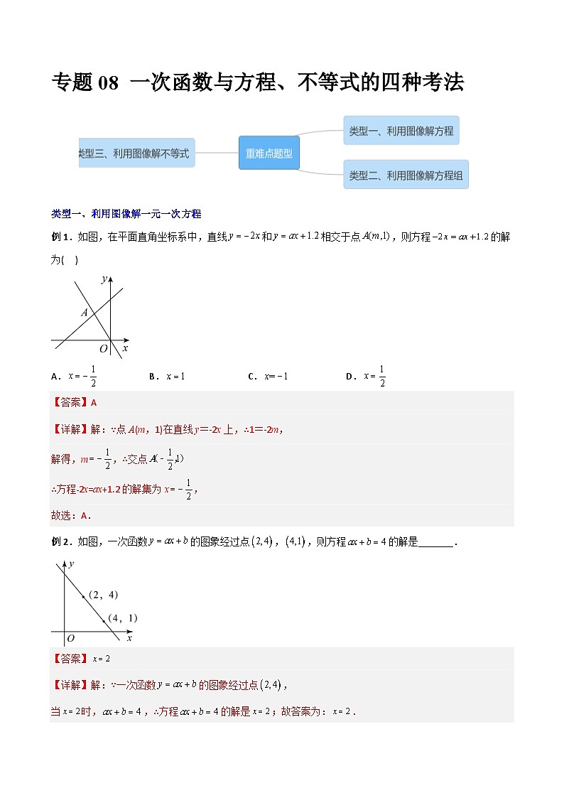 专题08 一次函数与方程、不等式的三种考法（教师版）-2023年初中数学8年级下册同步压轴题第1页
