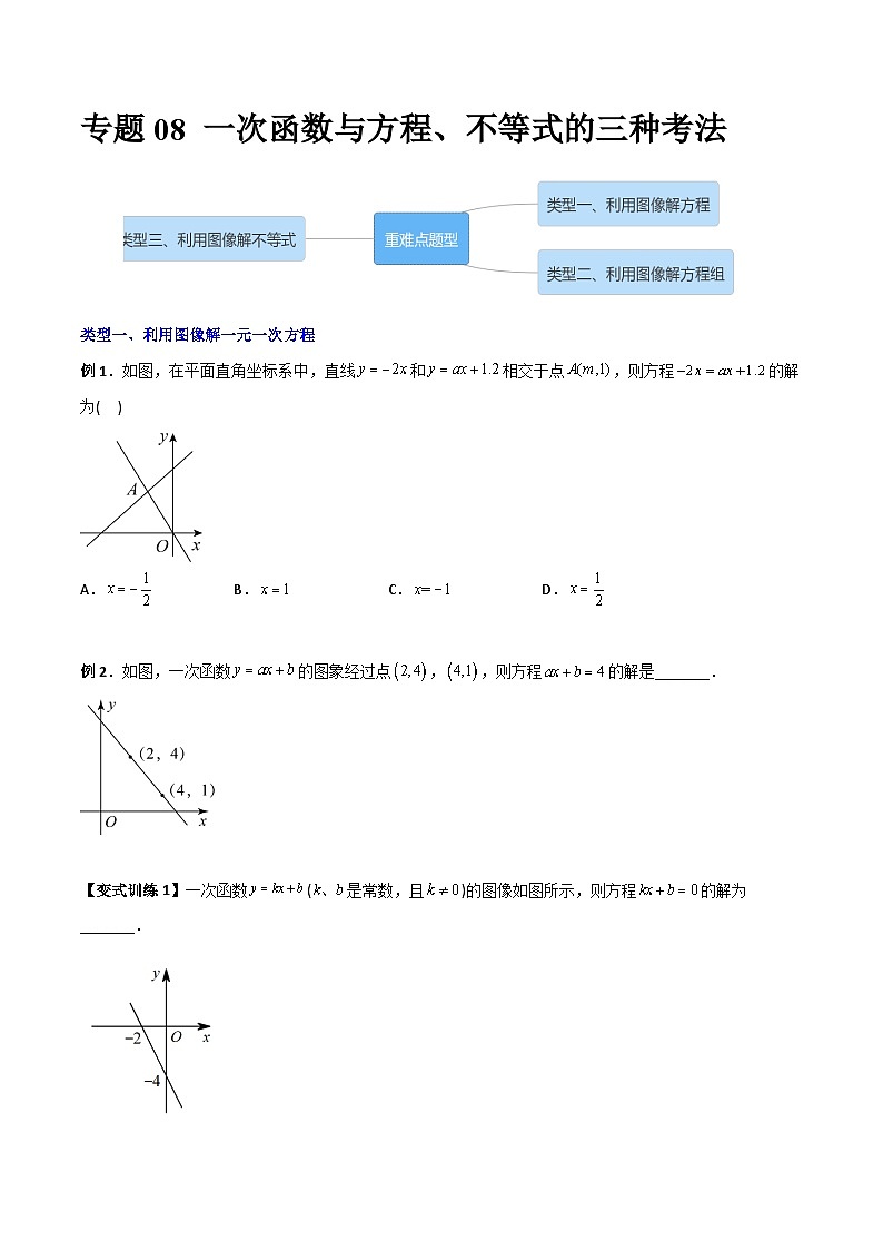 专题08 一次函数与方程、不等式的三种考法（学生版）-2023年初中数学8年级下册同步压轴题第1页
