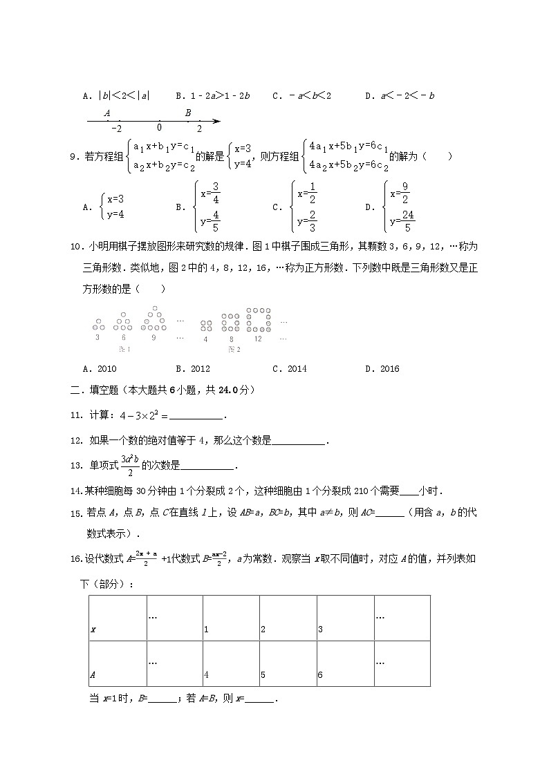 浙江省杭州市拱墅区2023-2024学年七年级上学期期末学情检测数学模拟试题（含答案）第2页