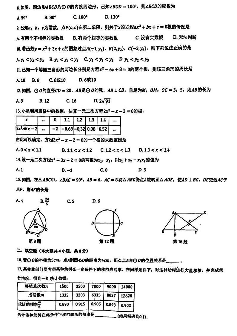 云南省昆明市云师大实验中学昆明湖校区2023-2024学年九年级上学期12月月考数学试卷第2页
