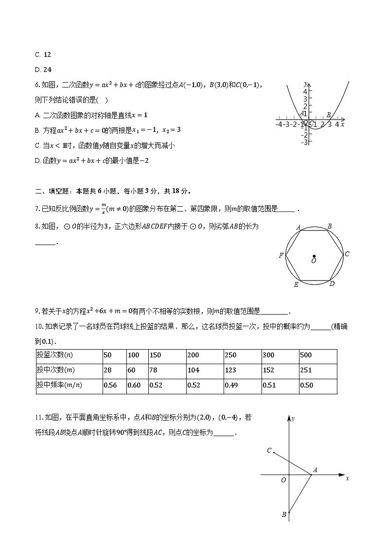 2023-2024学年江西省南昌外国语学校九年级（上）月考数学试卷（12月份）（含解析）02
