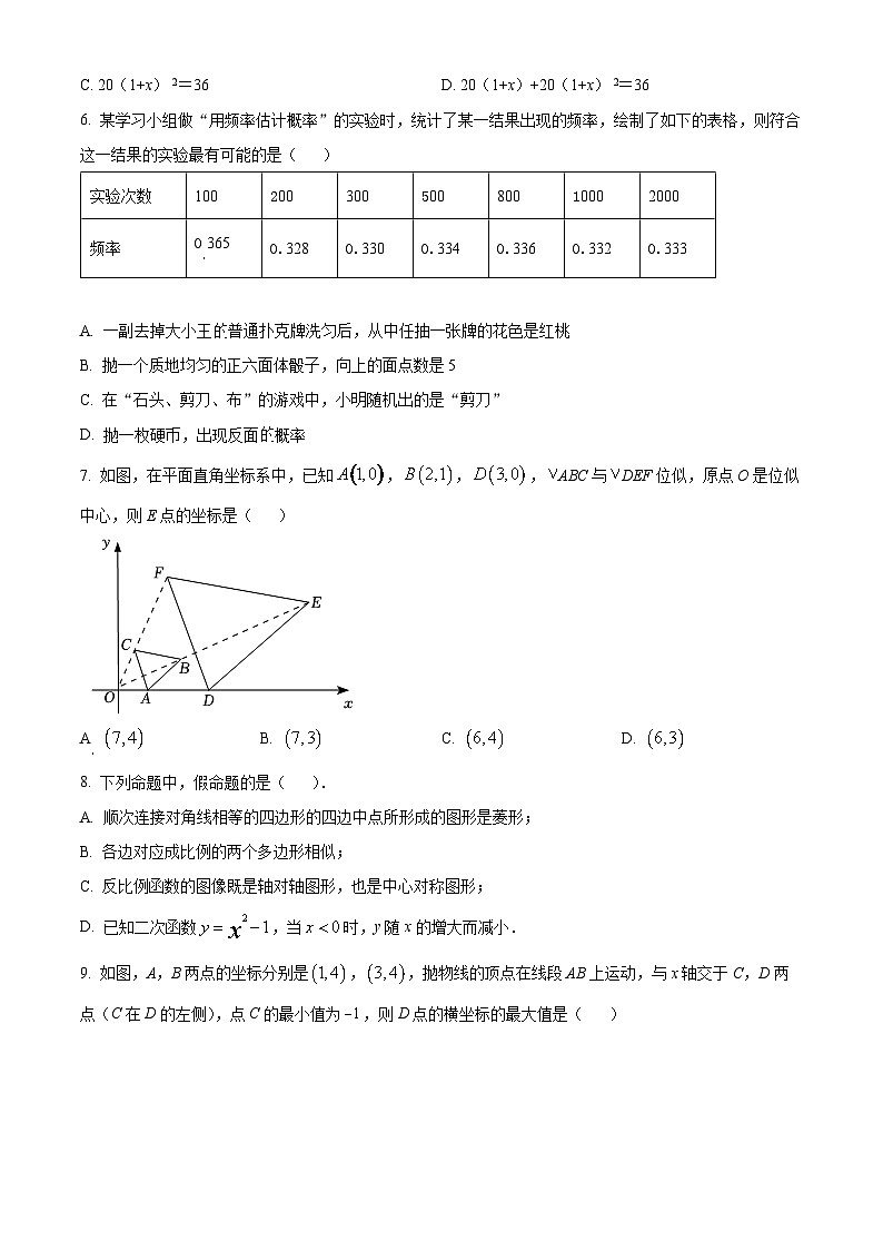 精品解析：广东省深圳市2021-2022学年九年级下学期2月质量检测数学试题02