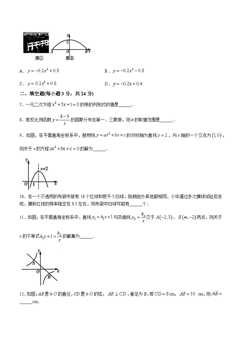吉林省吉林市船营区第五中学2023-2024学年九年级上学期期末数学试题第2页