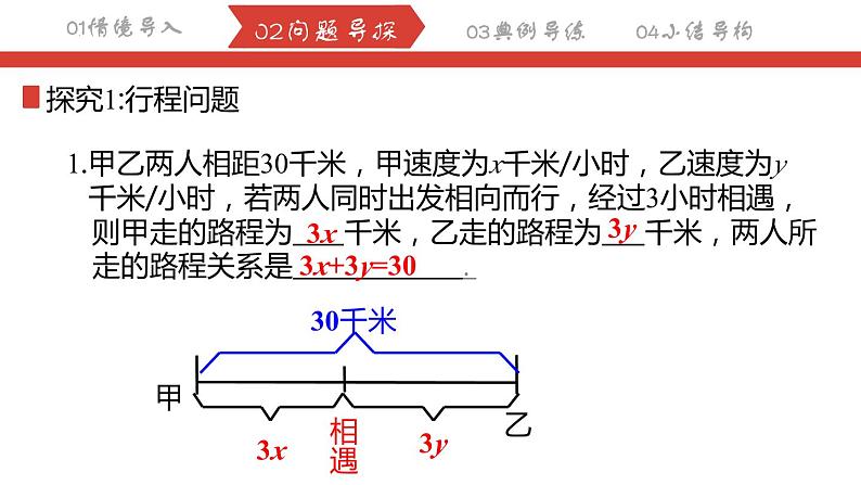 8.3.3实际问题与二元一次方程组—销售利润和行程问题课件 2022-2023学年人教版数学七年级下册03