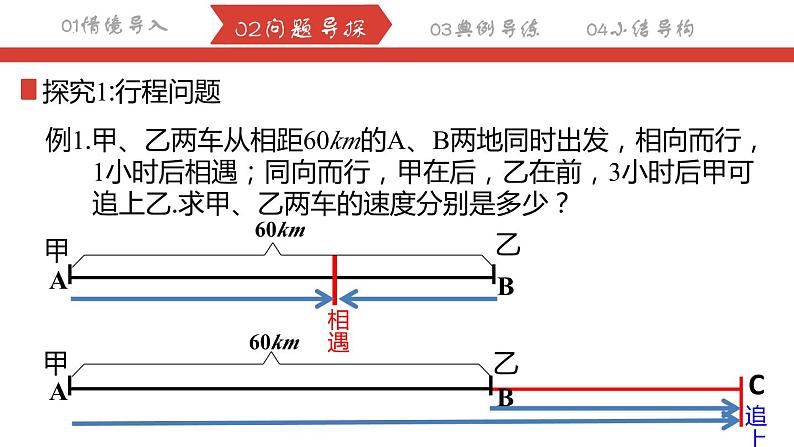 8.3.3实际问题与二元一次方程组—销售利润和行程问题课件 2022-2023学年人教版数学七年级下册05