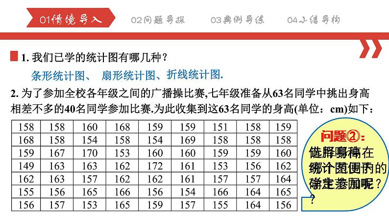 10.2直方图 课件2023-2024学年人教版数学七年级下册01