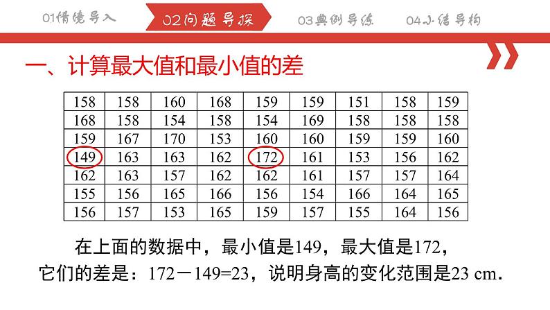 10.2直方图 课件2023-2024学年人教版数学七年级下册03