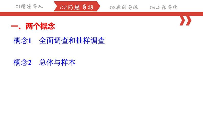 第十章数据的收集、整理与描述 复习课件 2023-2024学年人教版数学七年级下册第2页