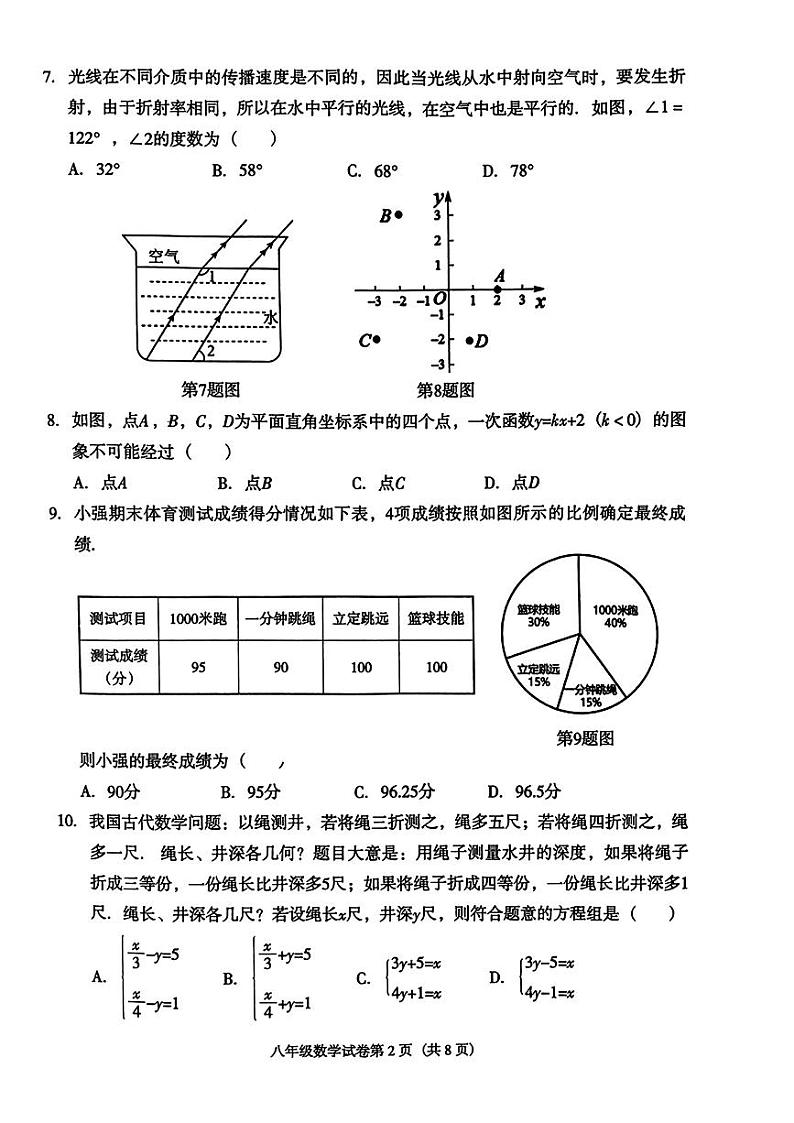 辽宁省沈阳市于洪区2023-2024学年上学期期末学业水平测试八年级数学试卷第2页