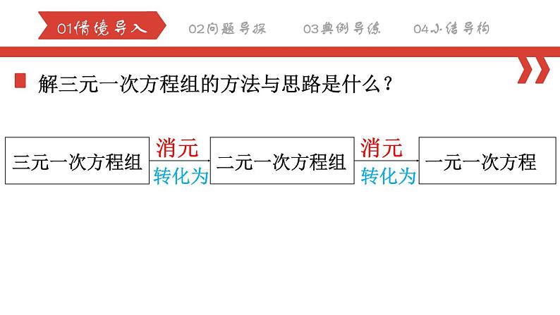 8.4.2三元一次方程组的应用课件 2022-2023学年人教版数学七年级下册01