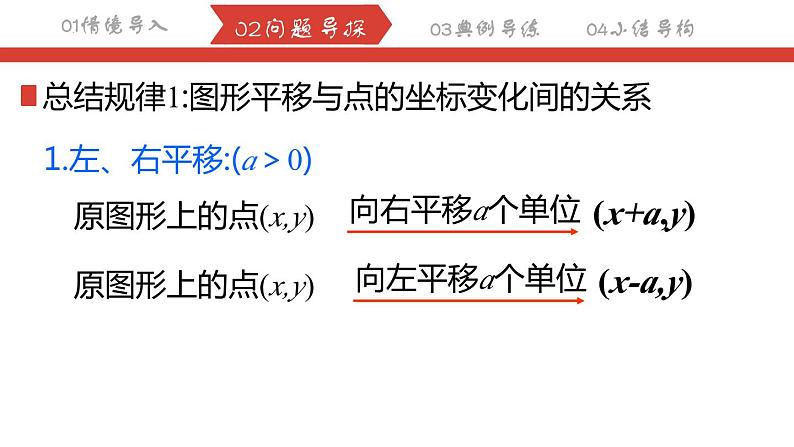 7.2.2坐标方法的简单应用——用坐标表示平移课件   2023—2024学年人教版数学七年级下册第5页