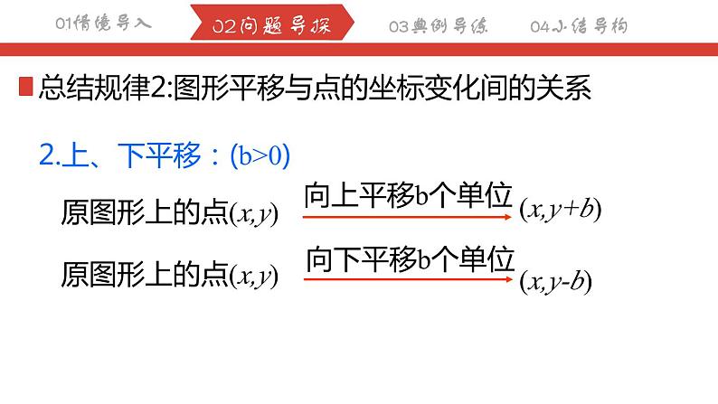 7.2.2坐标方法的简单应用——用坐标表示平移课件   2023—2024学年人教版数学七年级下册第8页