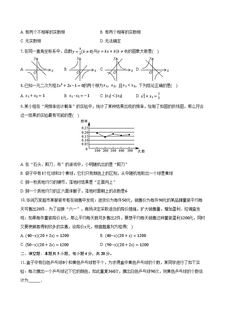 2022-2023学年陕西省西安市经开一中九年级（上）期末数学模拟试卷（含解析）02