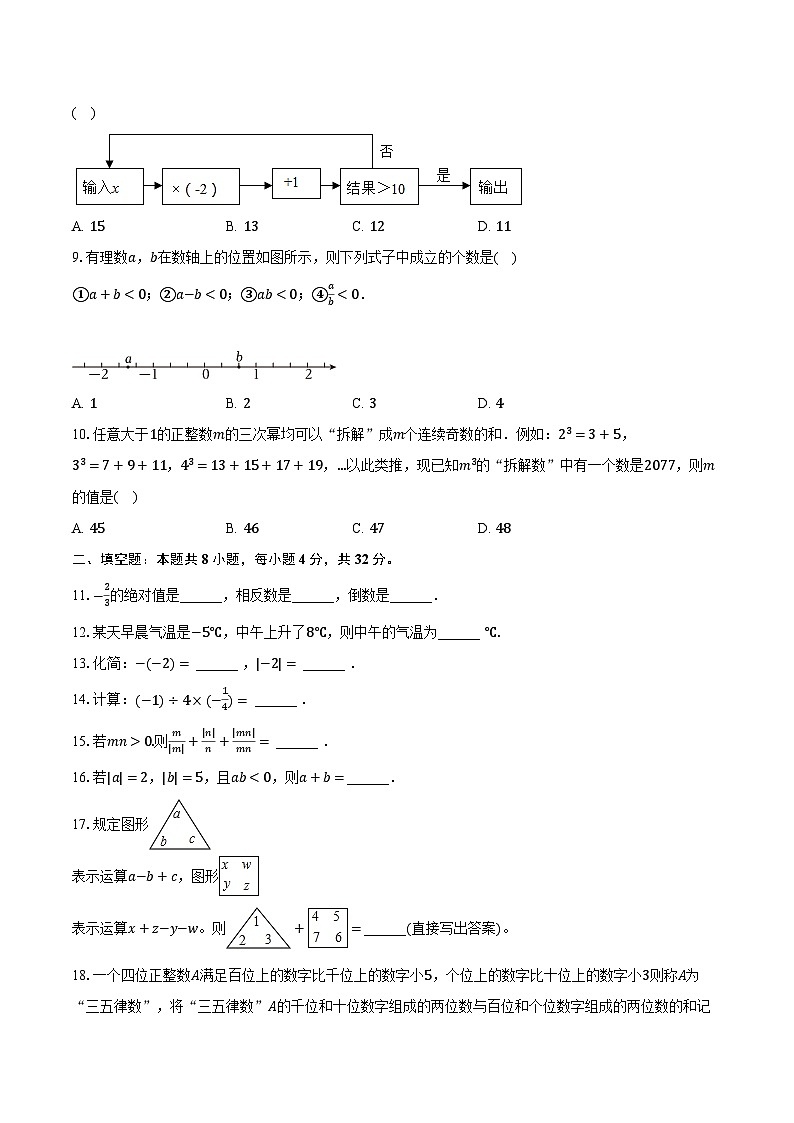 重庆市渝北区第二实验中学校2023-2024学年七年级上学期第一次月考数学试卷+第2页
