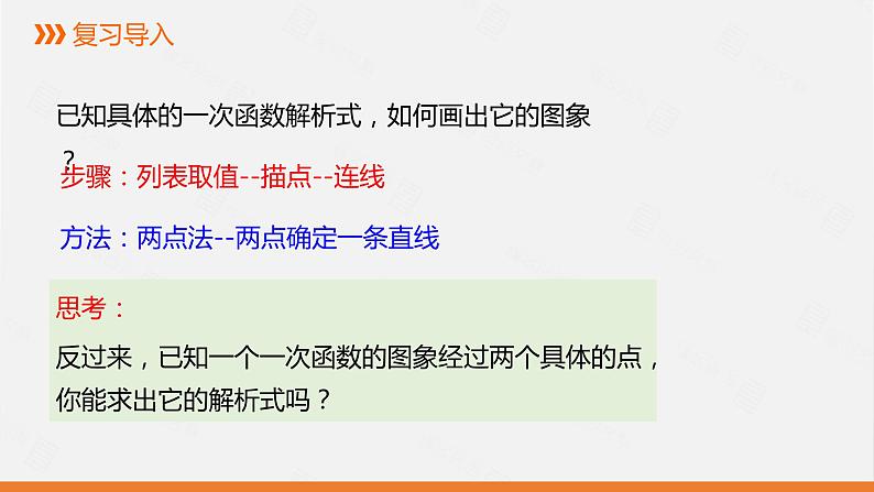 课件 人教版九年级数学上册19.2.2 第3课时  用待定系数法求一次函数的解析式1第2页