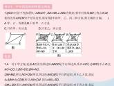 河北专用2023八年级数学下册第十八章平行四边形热门考点集训作业课件新版新人教版