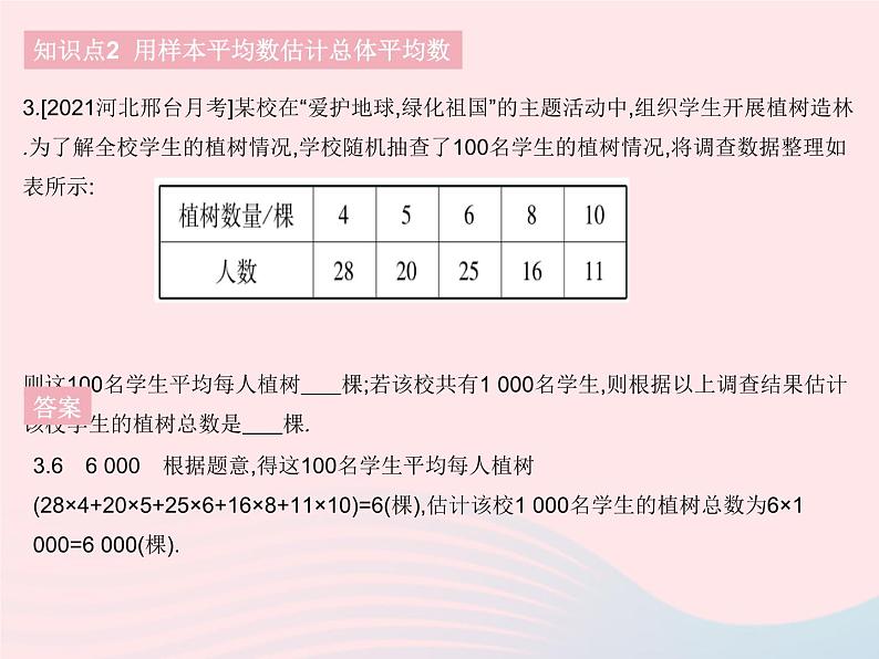 河北专用2023八年级数学下册第二十章数据的分析20.1数据的集中趋势课时2用样本平均数估计总体平均数作业课件新版新人教版05