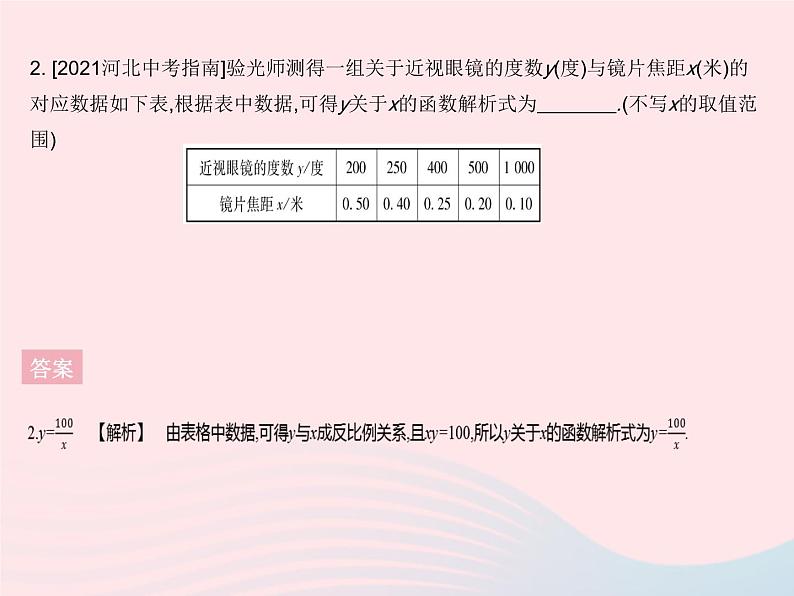 河北专用2023九年级数学下册第26章反比例函数26.2实际问题与反比例函数课时1反比例函数在实际生活中的应用作业课件新版新人教版第4页