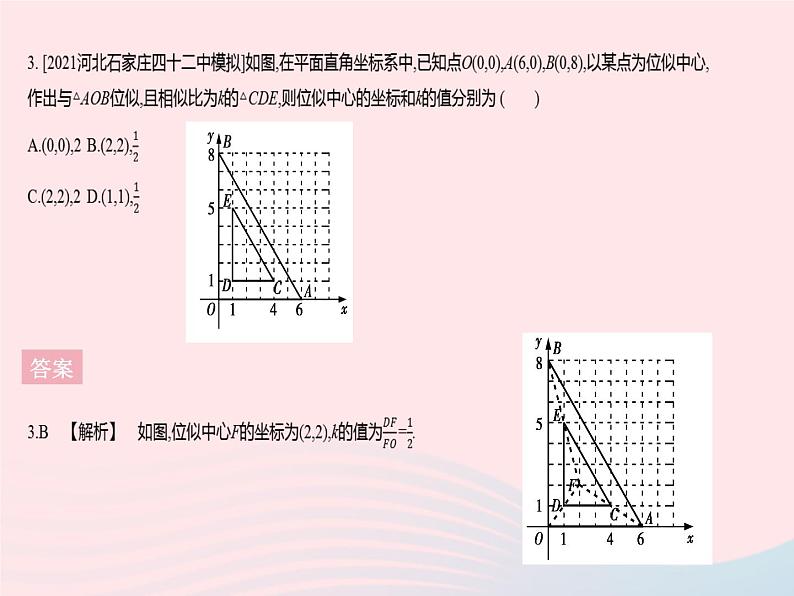 河北专用2023九年级数学下册第27章相似27.3位似课时2平面直角坐标系中的位似作业课件新版新人教版第5页